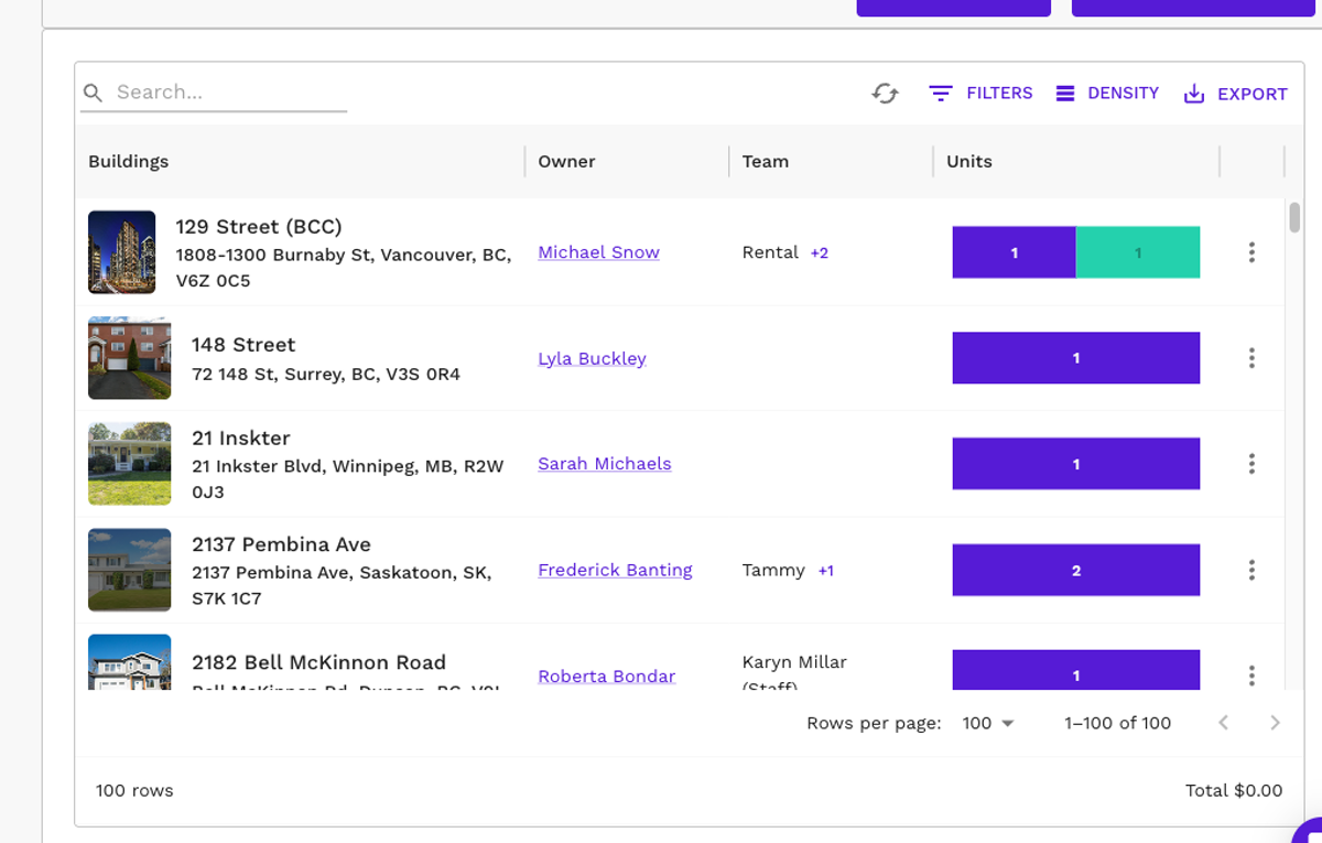product-feature-operations